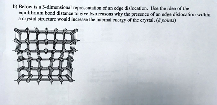 6 below is a 3 dimensional representation of an edge dislocation use ...