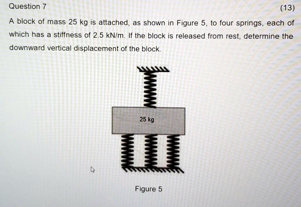 SOLVED: Question 7 (13) A block of mass 25 kg is attached, as shown in ...