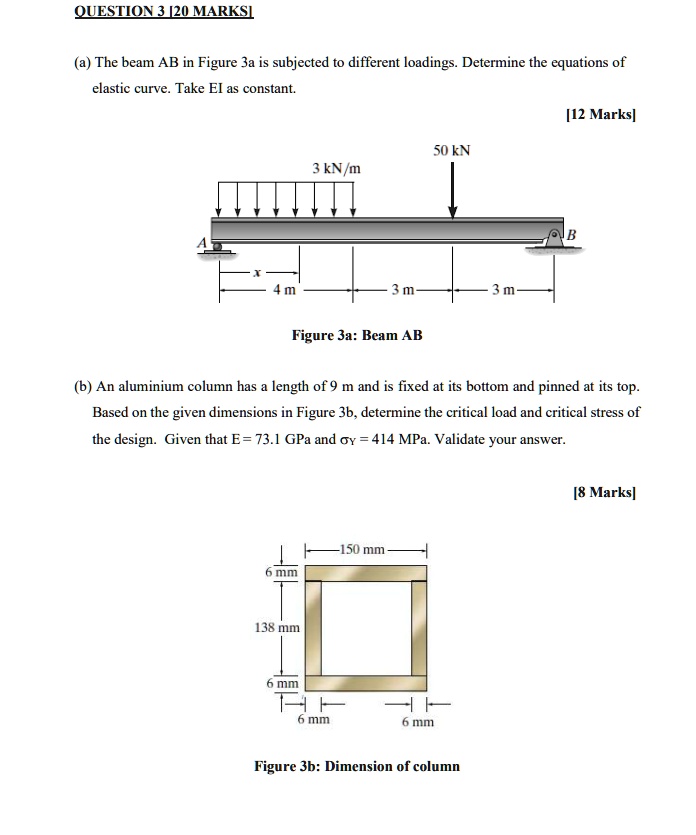 [GET ANSWER] QUESTION 3 [20 MARKS] (a) The beam AB in Figure 3a is ...