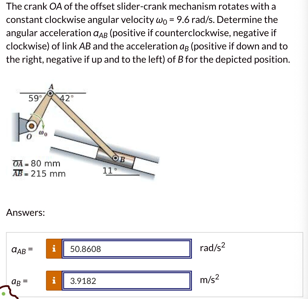 SOLVED: The crank OA of the offset slider-crank mechanism rotates with ...