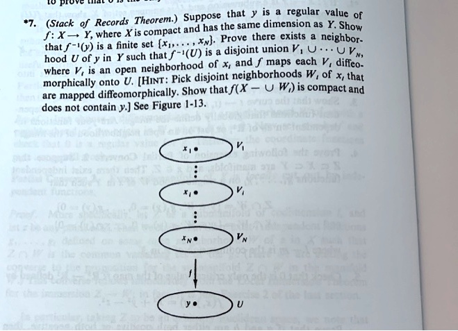 *7. (Stack of Records Theorem.) Suppose that y is a regular value of
f: X→ Y, where X is compact and has the same dimension as Y. Show
that f^-1(y) is a finite set x1,...,xN. Prove there exists a neighbor-
hood U of y in Y such that f^-1(U) is a disjoint union V1 ∪…∪ VN,
where Vi is an open neighborhood of xi, and f maps each Vi diffeo-
morphically onto U. [HINT: Pick disjoint neighborhoods Wi of xi that
are mapped diffeomorphically. Show that f(X∖∪ Wi) is compact and
does not contain y.) See Figure 1-13.