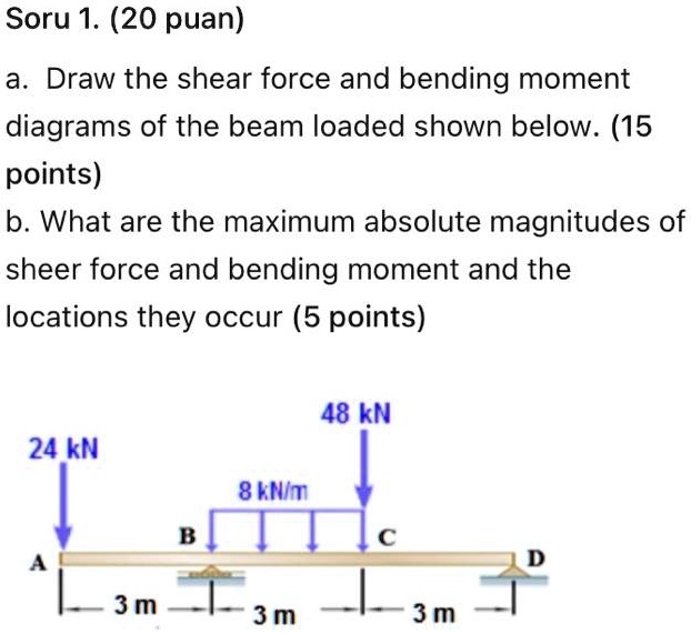 SOLVED: Soru 1. (20 puan) a Draw the shear force and bending moment ...