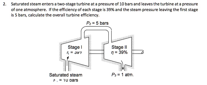 SOLVED: 2 Saturated steam enters a two-stage turbine at a pressure of ...