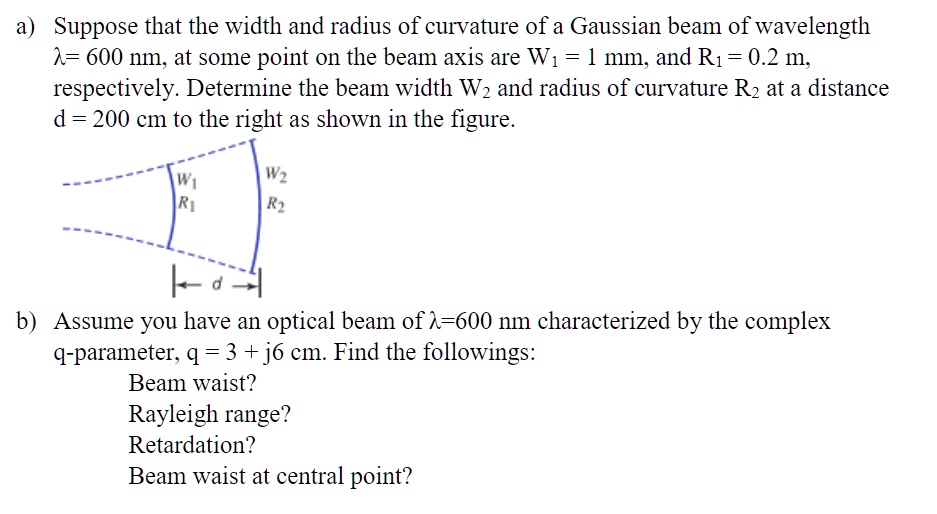 SOLVED a)Suppose that the width and radius of curvature of a Gaussian