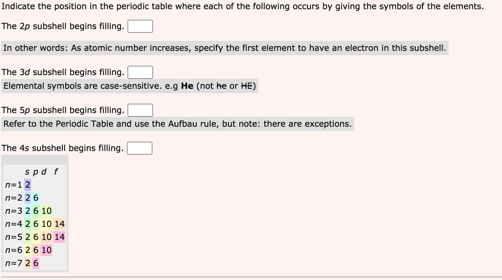 SOLVED Indicate the position the periodic table where each of the
