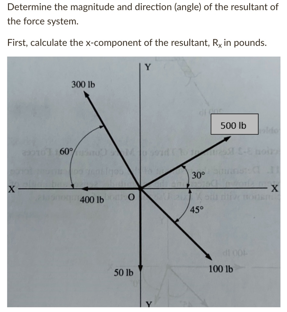 Find Rx, Ry, R, and angle R. Please show work. Determine the magnitude ...