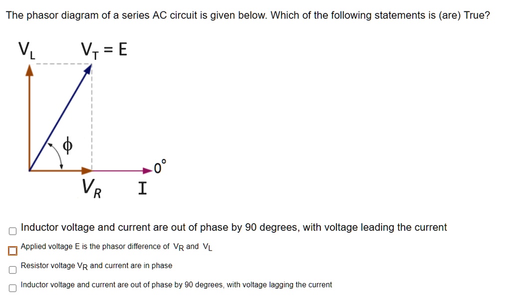 SOLVED: The phasor diagram of a series AC circuit is given below. Which ...