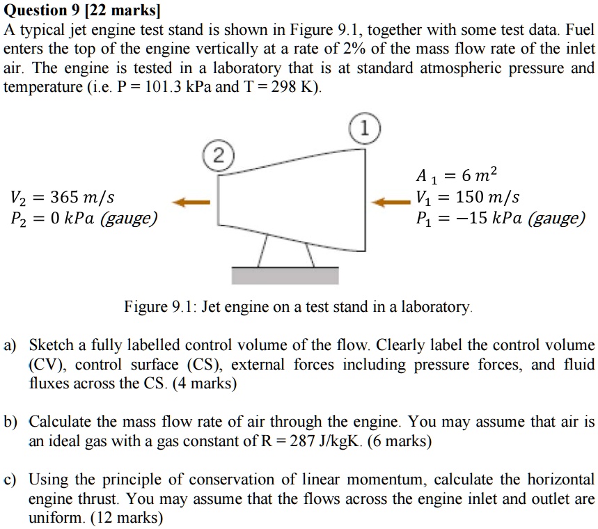 SOLVED: Question 9 [22 marks] A typical jet engine test stand is shown ...