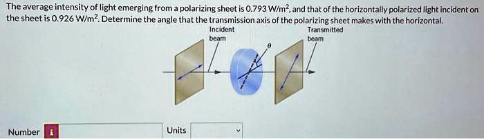 SOLVED: The average intensity of light emerging from a polarizing sheet ...