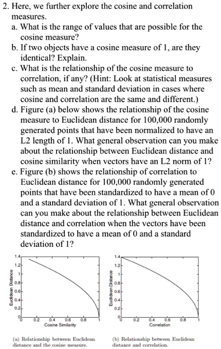 2-here-we-further-explore-the-cosine-and-correlation-measures-a-what