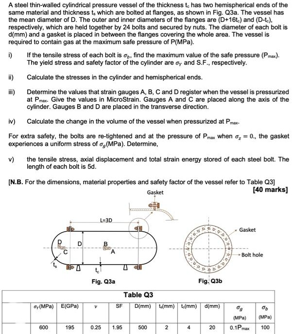 stee thin walled cylindrical pressure vesse of the thickness has two ...