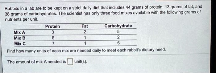 SOLVED: Rabbits In A Lab Are To Be Kept On A Strict Daily Diet That ...