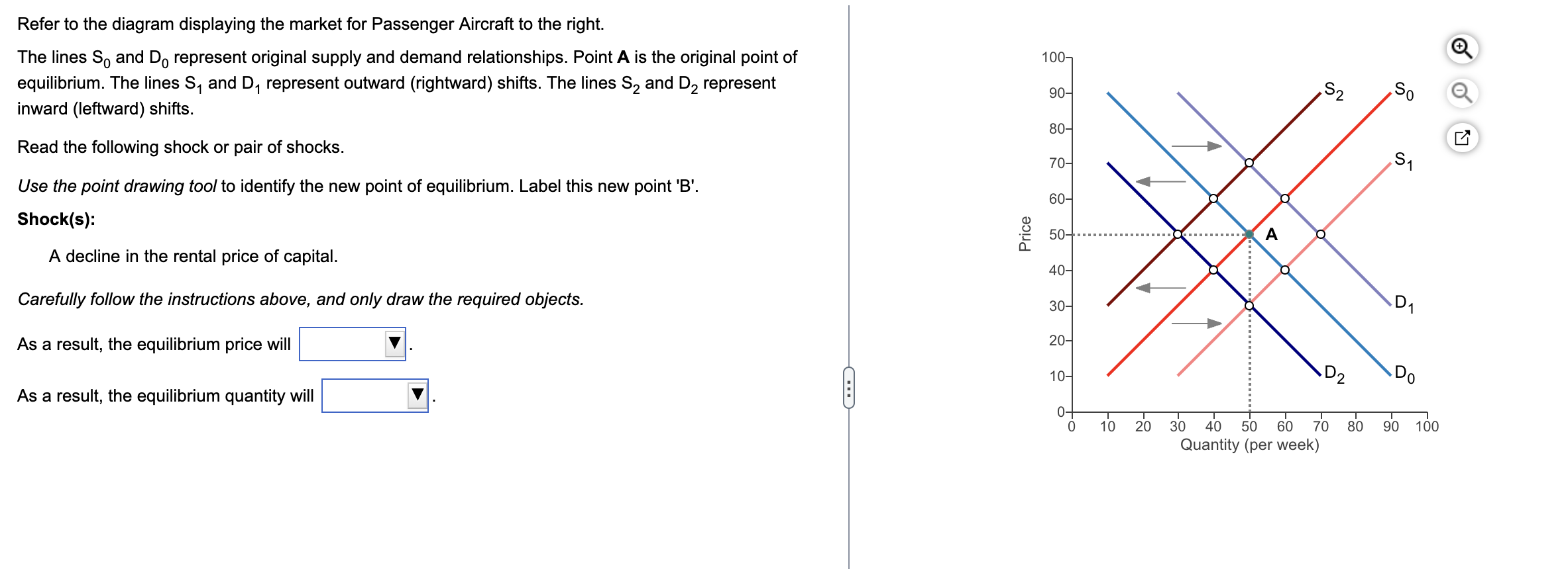 Refer to the diagram displaying the market for Passenger Aircraft to ...