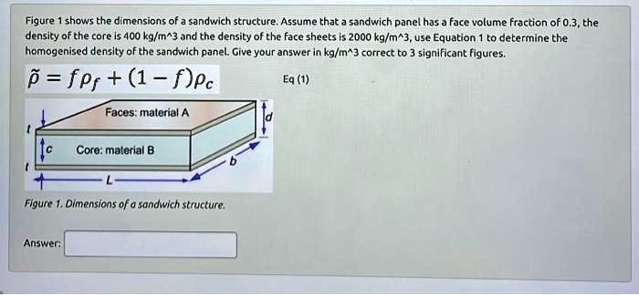 Figure 1 shows the dimensions of a sandwich structure. Assume that a sandwich panel has a face volume fraction of 0.3, the density of the core is 400 kg/m^3 and the density of the face sheets is 2000 kg/m^3, use Equation 1 to determine the homogenised density of the sandwich panel. Give your answer in kg/m^3 correct to 3 significant figures.

ρ̃ = f + (1 - f)
Eq (1)
Figure 1. Dimensions of a sandwich structure.
Answer: