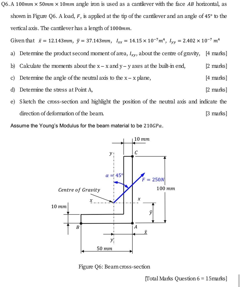 solve asap Q6.A 100mm 50mm 10mm angle iron is used as a cantilever with ...