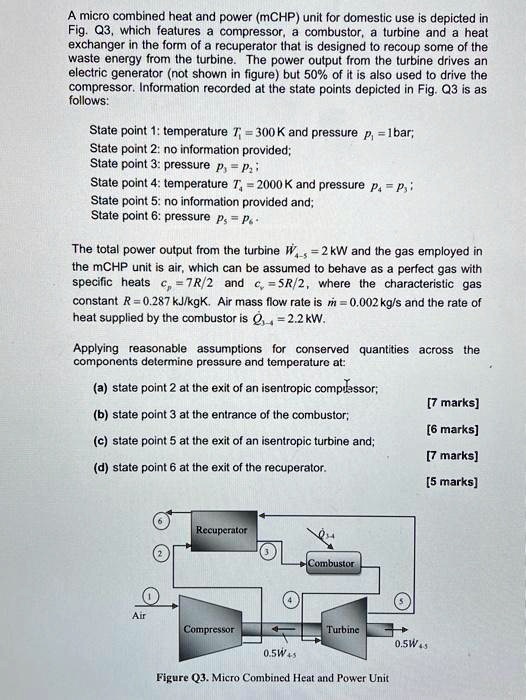 SOLVED: A micro combined heat and power (mCHP) unit for domestic use is ...