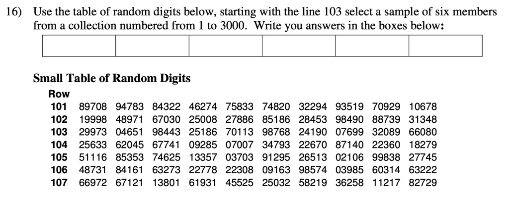 Use The Table Of Random Digits Below