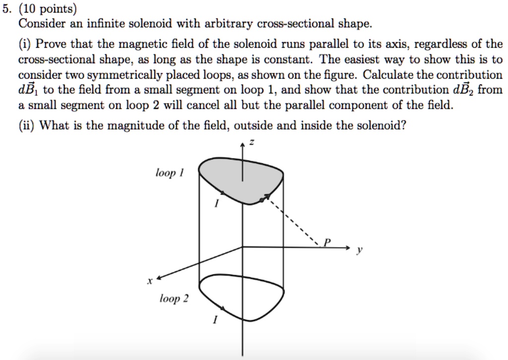 SOLVED 5.(10 points) Consider an infinite solenoid with arbitrary