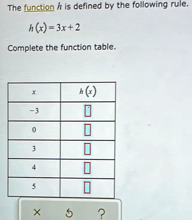 SOLVED The function h is defined by the following rule h (x)= 3x+2