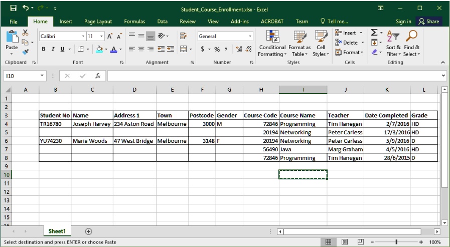 SOLVED: Explain the structure of the table in the First Normal Form ...