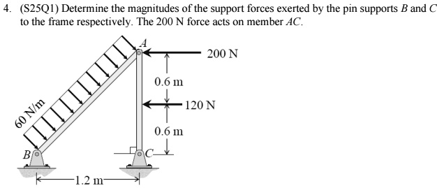 4. (S25Q1) Determine the magnitudes of the support forces exerted by the pin supports B and C to the frame respectively. The 200 N force acts on member AC.
60 N/m
B
1.2 m
200 N
0.6 m
120 N
0.6 m