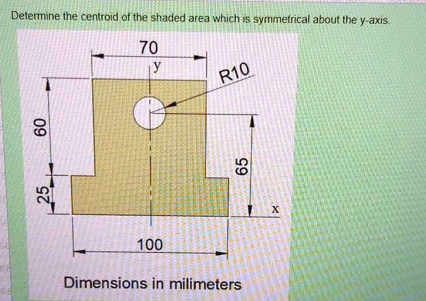 determine the centroid of the shaded area which i5 symmetrical about the y axis 70 8 q 100 dimensions in milimeters r10 66252