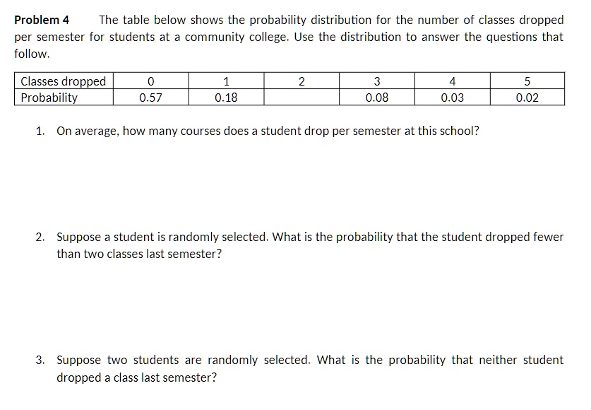 Problem4 The table below shows the probability distribution for the ...
