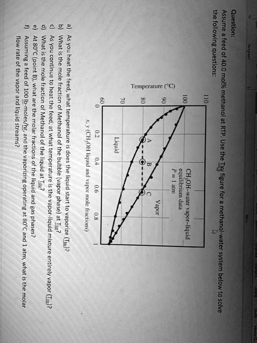 SOLVED The following question Question What is the flow rate of the