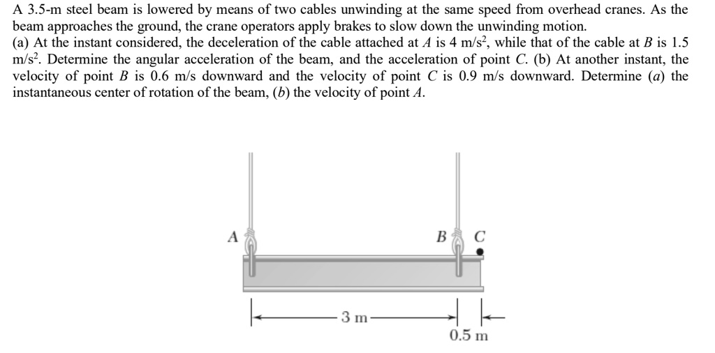 SOLVED: A 3.5-m steel beam is lowered by means of two cables unwinding ...