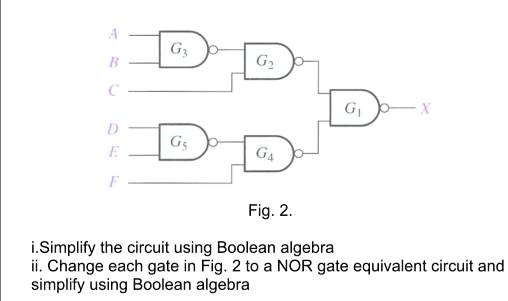 SOLVED: Fig: 2. Simplify the circuit using Boolean algebra ii. Change ...