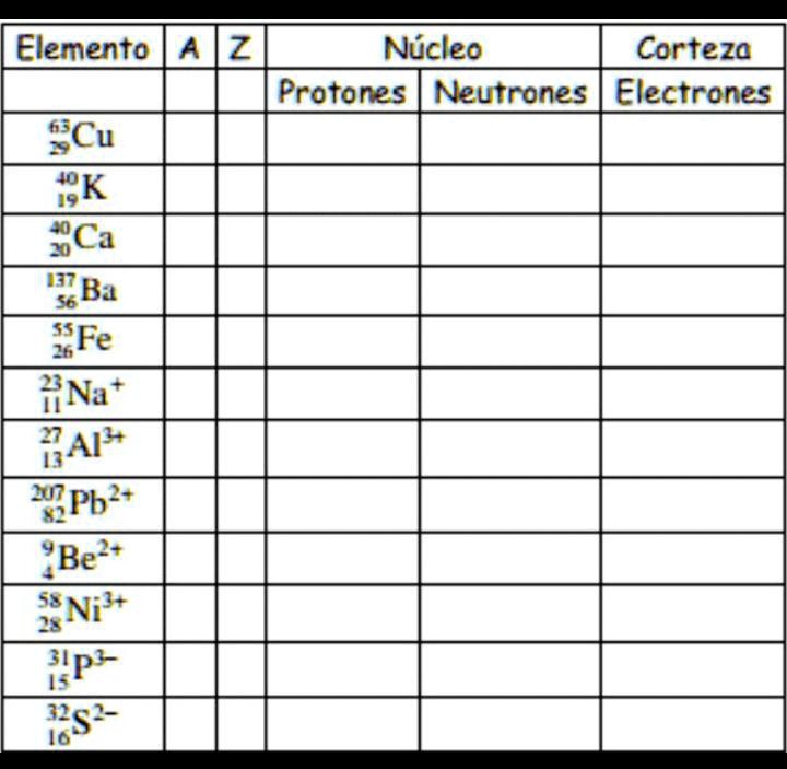 SOLVED: Completar los espacios vacíos Me ayudan? Me da alta japa ...