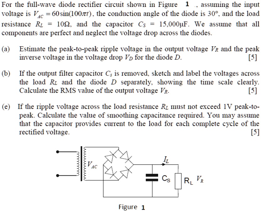 SOLVED For the fullwave diode rectifier circuit shown in Figure 1