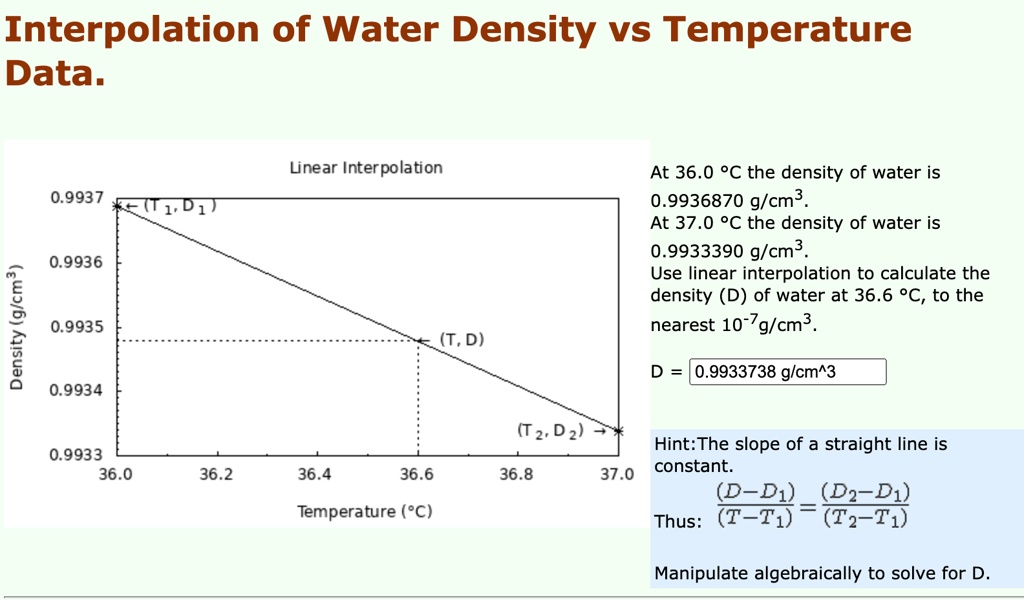density of water in gcm3