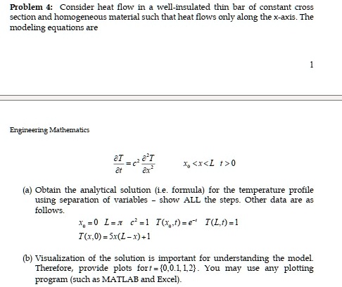 SOLVED: Problem 4: Consider Heat Flow In A Well-insulated Thin Bar Of ...