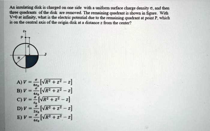 Solved Insulating Disk Is Charged On One Side With Uniform Surface