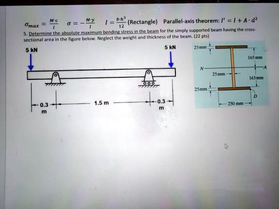 Solved: A = -m - Y 12 5. Determine The Absolute Maximum Bending Stress 