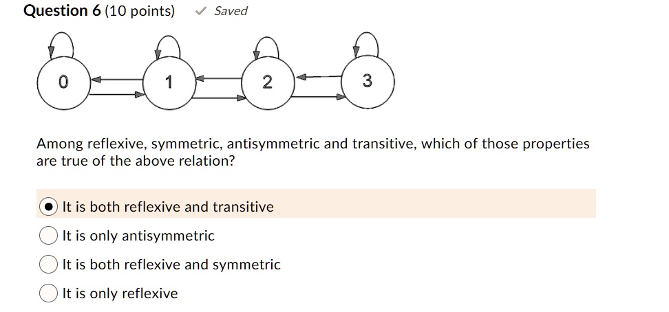 Question 6 10 Points Saved 2 Among Reflexive Symmetric Antisymmetric ...