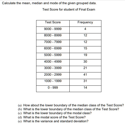 solved-calculate-the-mean-median-and-mode-of-the-given-grouped-data