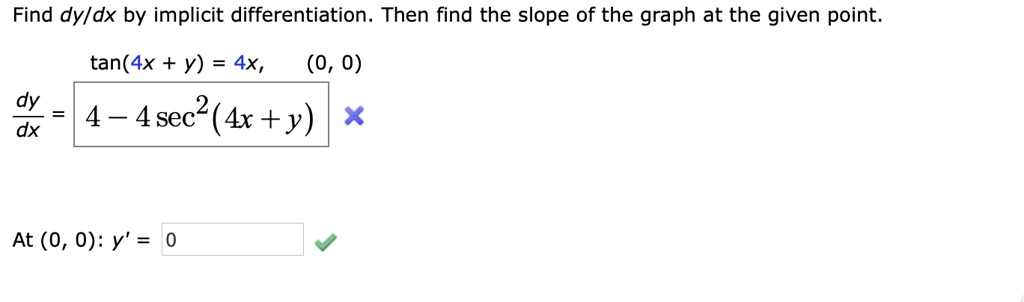 Find dy/dx by implicit differentiation. Then find the slope of the graph at the given point.
tan(4x + y) = 4x, (0, 0)
dy/dx = 4 - 4sec^2(4x + y)
At (0, 0): y' = 0