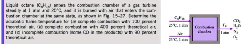 Liquid Octane (C8H18) Enters The Combustion Chamber Of A Gas Turbine ...