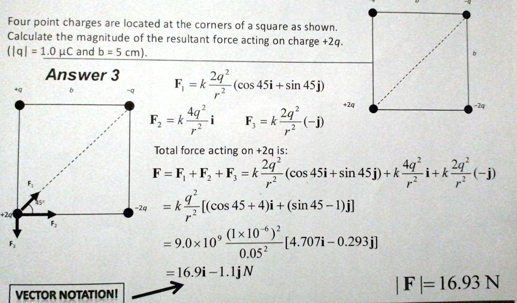 SOLVED Four point charges are located at the corners of a square as