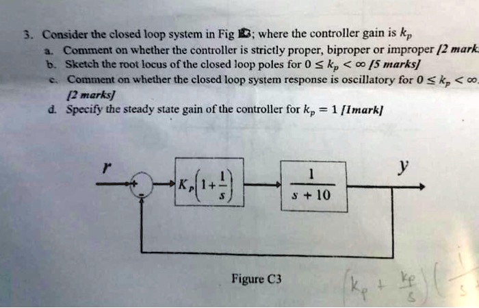 3. Consider the closed loop system in Fig C3; where the...