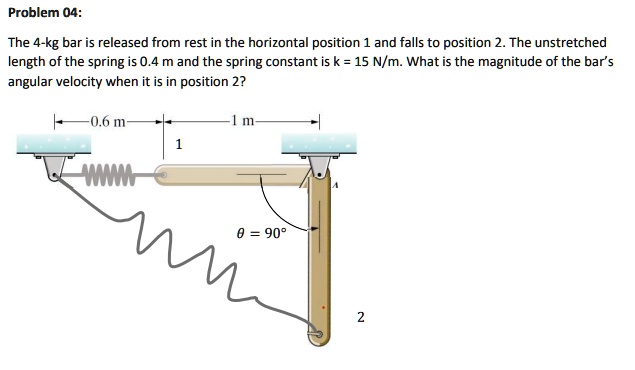 Problem 04: The 4-kg bar is released from rest in the horizontal ...