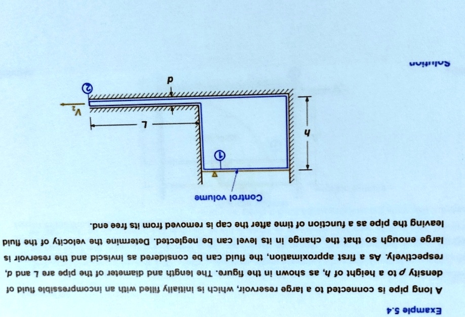 Example 5.4 A long pipe is connected to a large reservoir, which is ...