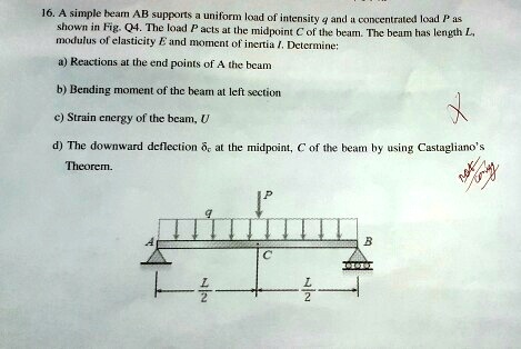 modulus of elasticity e and moment of inertia determine a reactions at ...