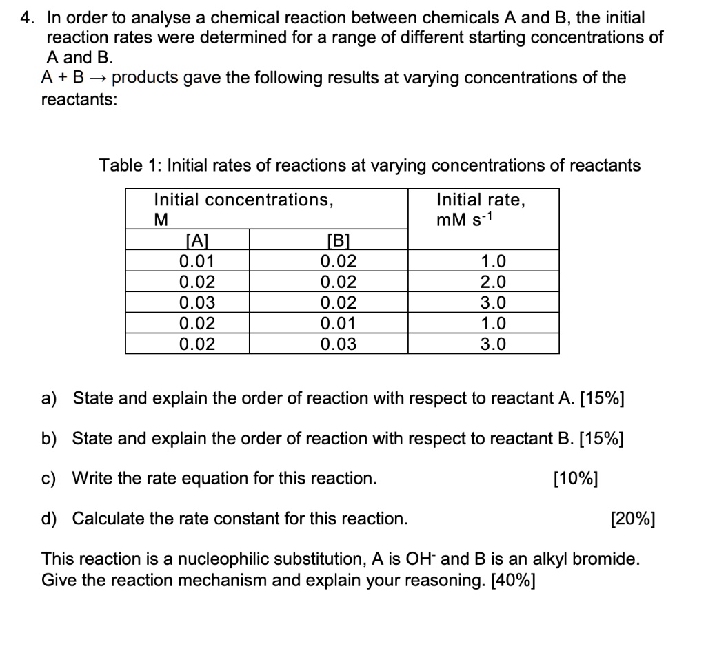 4. In order to analyse a chemical reaction between chemicals A and B, the initial reaction rates were determined for a range of different starting concentrations of A and B.
A + B ? products gave the following results at varying concentrations of the reactants:

Table 1: Initial rates of reactions at varying concentrations of reactants
Initial concentrations, M | Initial rate, mM s?¹
[A] | [B] |
0.01 | 0.02 | 1.0
0.02 | 0.02 | 2.0
0.03 | 0.02 | 3.0
0.02 | 0.01 | 1.0
0.02 | 0.03 | 3.0

a) State and explain the order of reaction with respect to reactant A. [15%]
b) State and explain the order of reaction with respect to reactant B. [15%]
c) Write the rate equation for this reaction. [10%]
d) Calculate the rate constant for this reaction. [20%]

This reaction is a nucleophilic substitution, A is OH? and B is an alkyl bromide. Give the reaction mechanism and explain your reasoning. [40%]