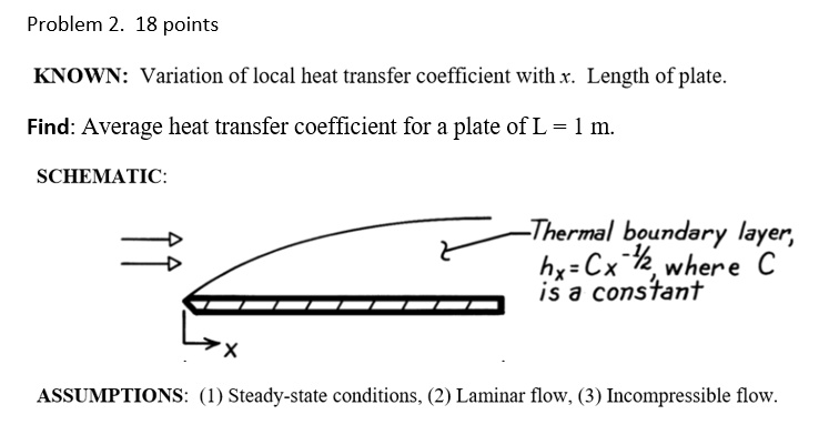 SOLVED: Problem 2. 18 points KNOWN: Variation of local heat transfer ...