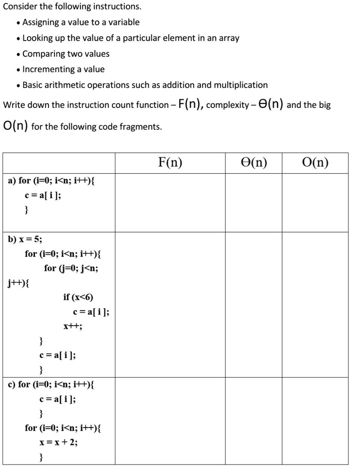 Consider the following instructions. • Assigning a value to...
