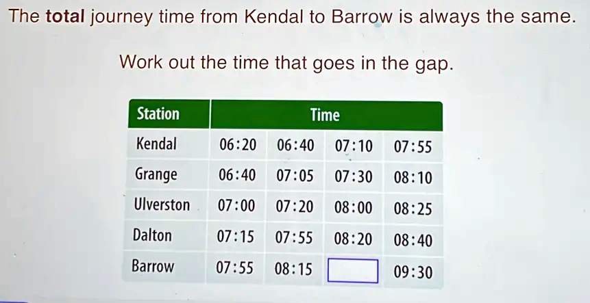 SOLVED The total journey time from Kendal to Barrow is always the