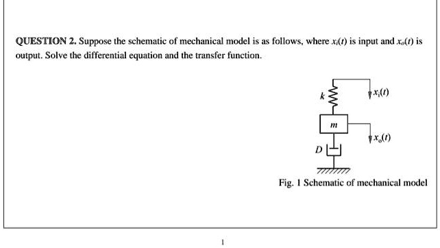 question 2suppose the schematic of mechanical model is as followswhere ...
